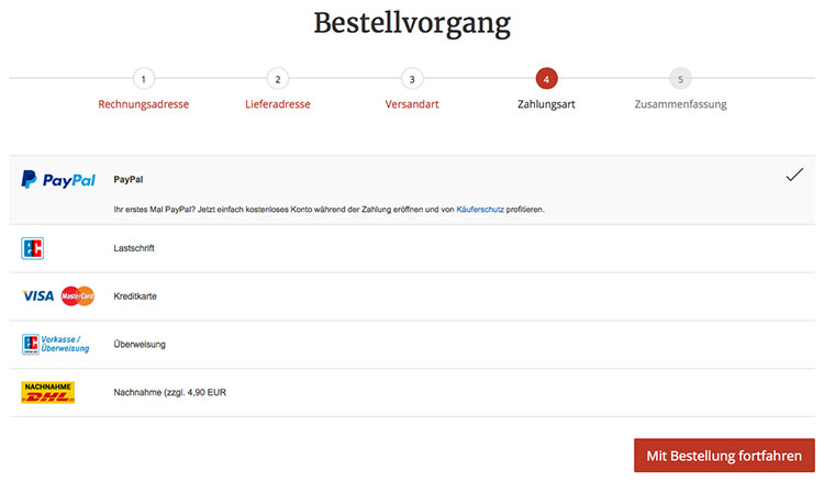 PayPal PLUS Installation Service für JTL Shop 4